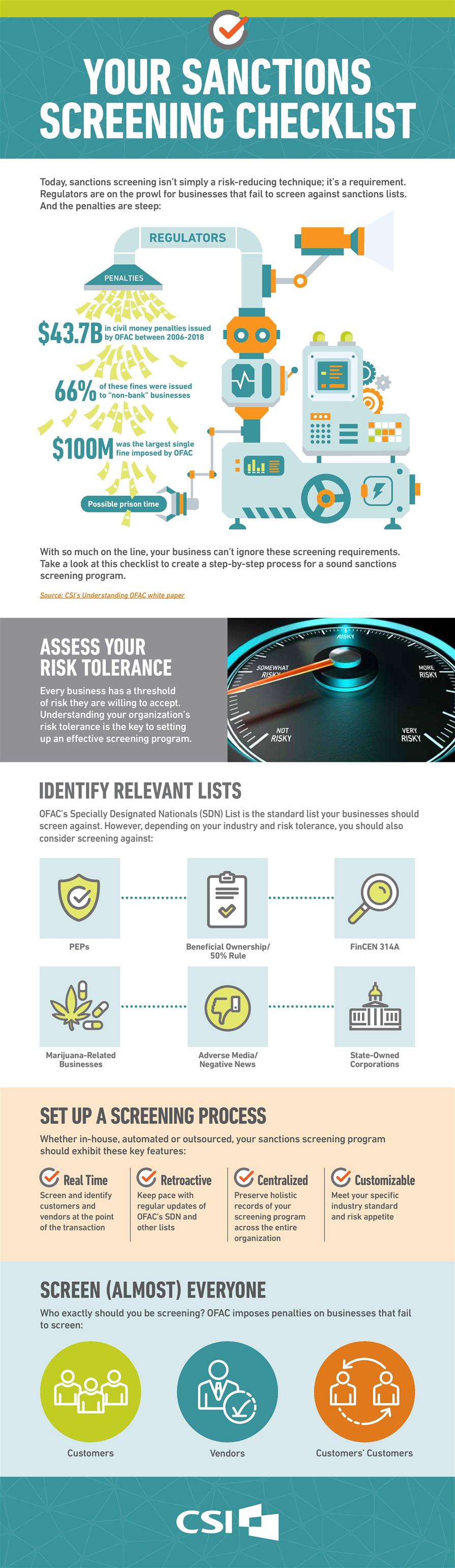 infographic-your-sanctions-screening-checklist-csi